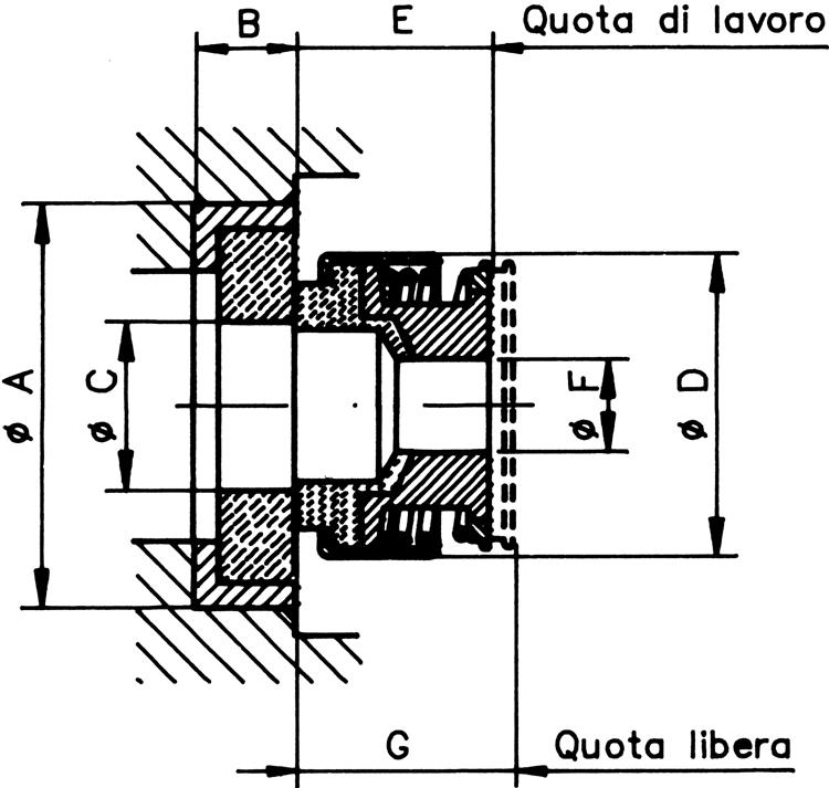 MECHANICAL SEAL 20x42x8