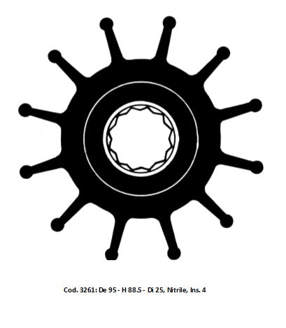3261-GIR. JB 17936-0003 21676-0003