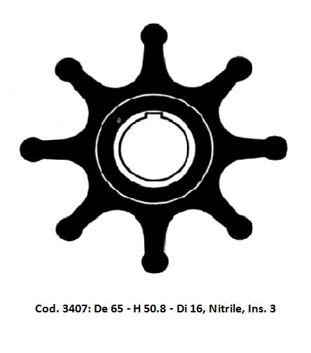 3407-GIR. JB 4598-0003 - SW 12338