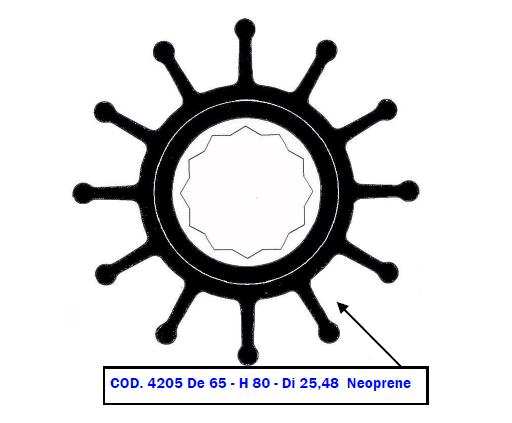 4205-GIR. JH 09-821B YM119574-42550