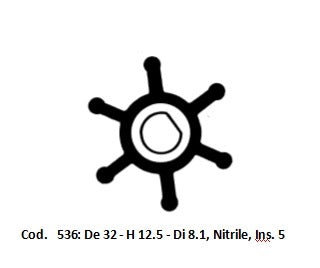 536-GIRANTE NITRILE BG 06 - EP 10