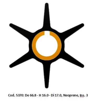 5370-GIR.SZ DT25C 30C