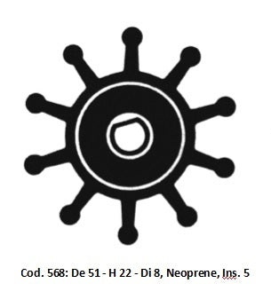 568-GIR.CEF 500200 DE 51-DI 8.1 H21