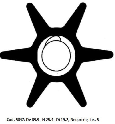 5847-GIR. OB EV 432954/396725