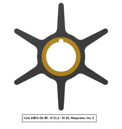 6003-GIR.HD BF220